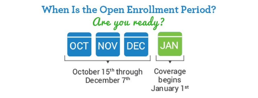 Annual Enrollment Period