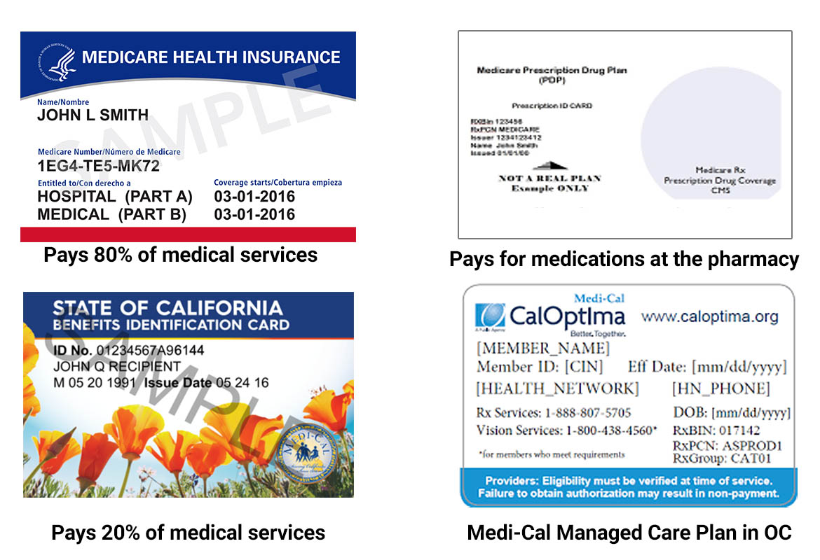 Medi-Cal Asset Limit Will Phase Out Starting July 1, 2022 - Get Medicare Plans And Life Insurance