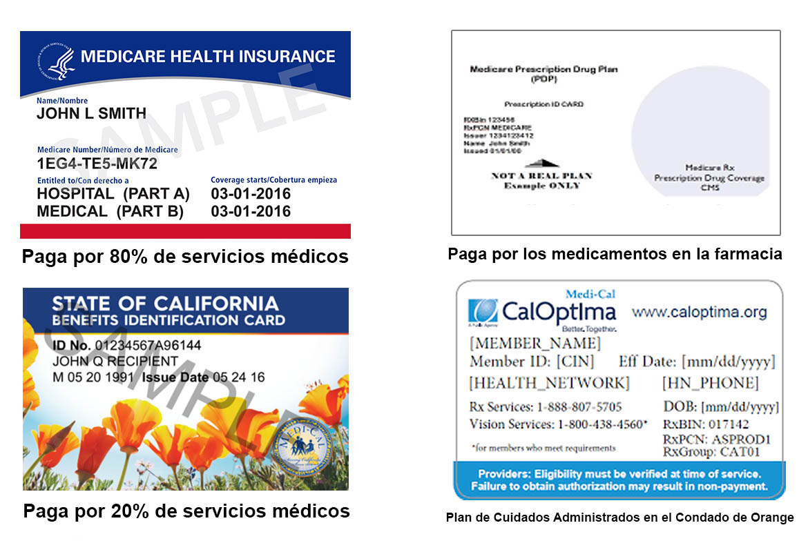 Medical option espanol Medical option espanol